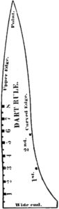 thumbnail of 1876minitooldart